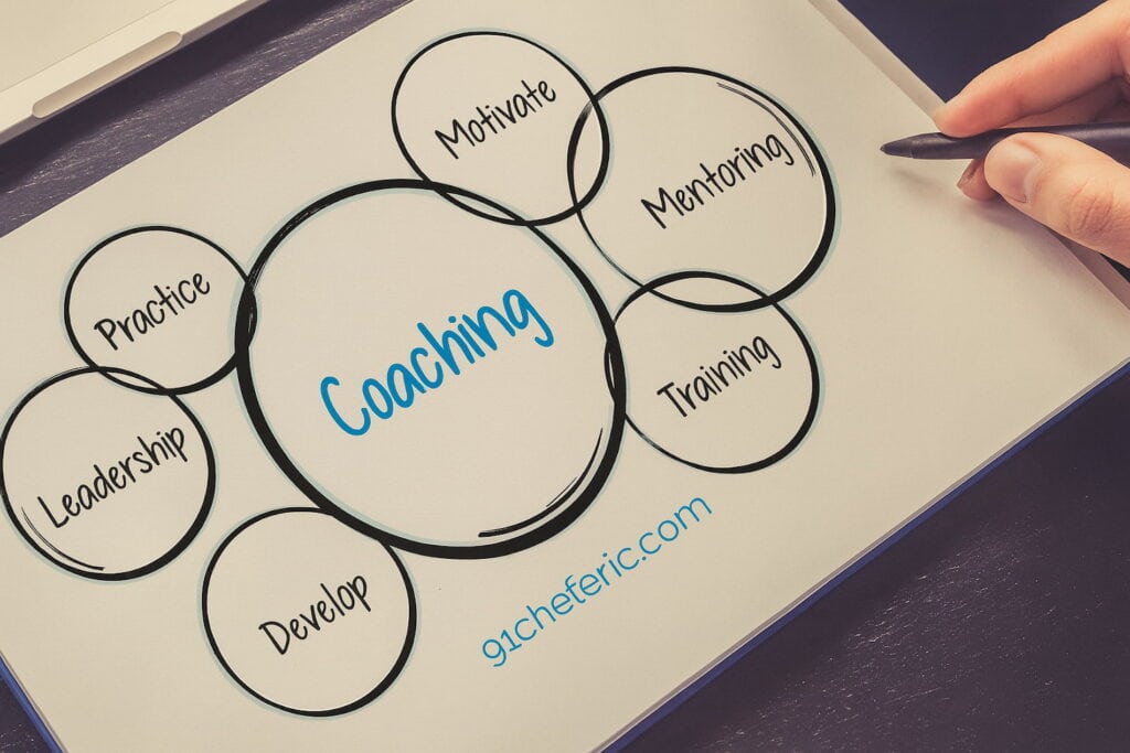 restaurant owner coaching hybrid program