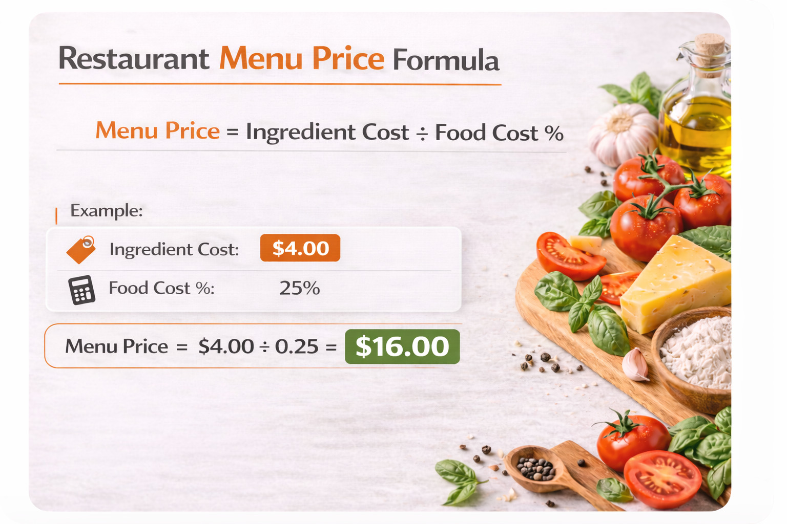Restaurant Menu Price Calculator (Set Profitable Prices Fast)