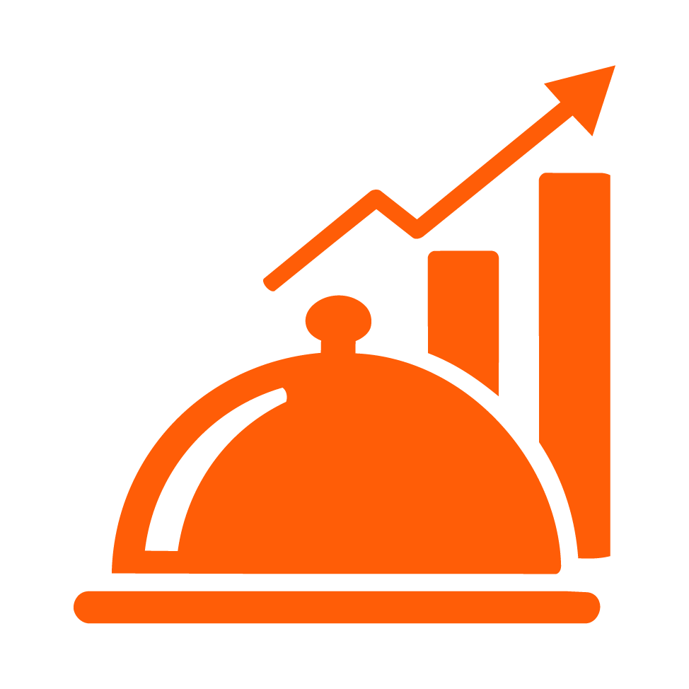 restaurant systems and training programs food cost control